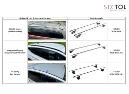 Lockable aluminum crossbar ROOF RACK FIX 1, 120 cm, load capacity 90 kg