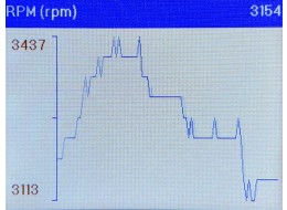 SX FIVE car diagnostics in CZ/SK/DE/EN/HU
