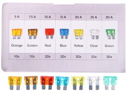 Set of blade automotive fuses MECHANIC FUSE SET 1, 5-30A, 120 pcs