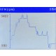 SX FIVE car diagnostics in CZ/SK/DE/EN/HU
